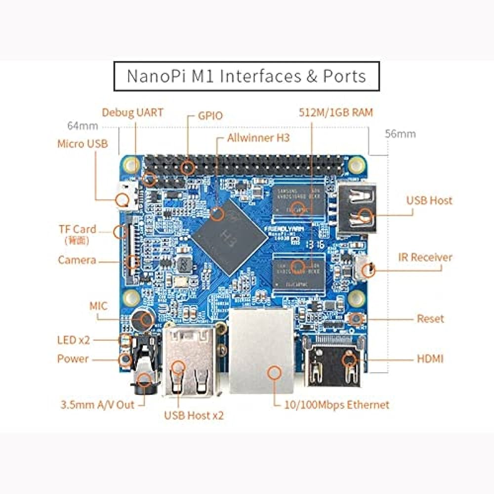 NanoPi M1 plus All Winner H3 Quad-core ARM Cortex-A7 1.2 GHz