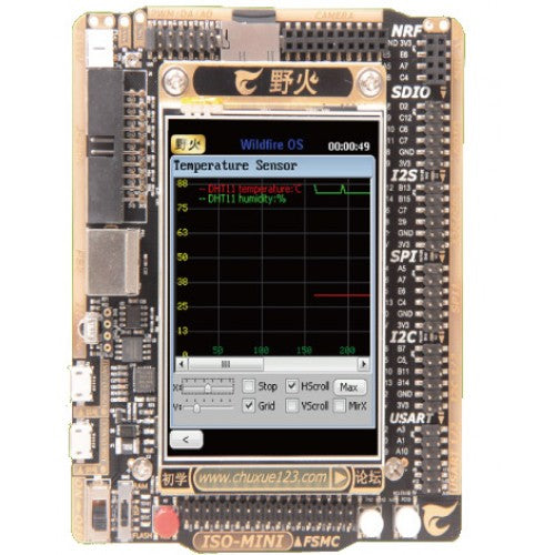 Stm32 Development Kit