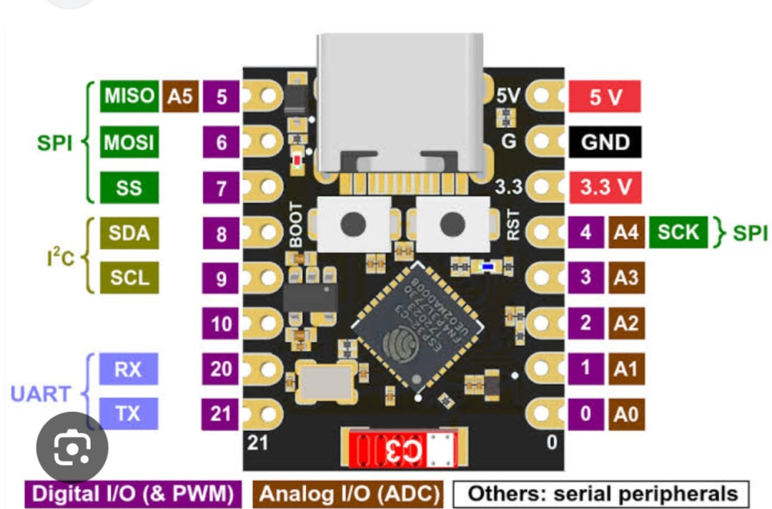 Seeed studio Xiao Microcontroller Module – Microscale