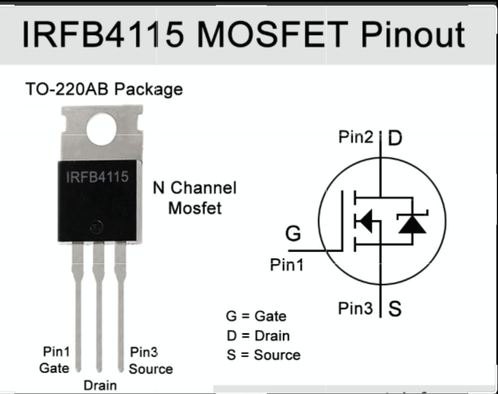 IRFB4115 MOSFET