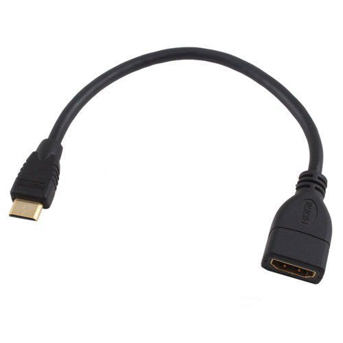 Raspberry pi mini HDMI adapter